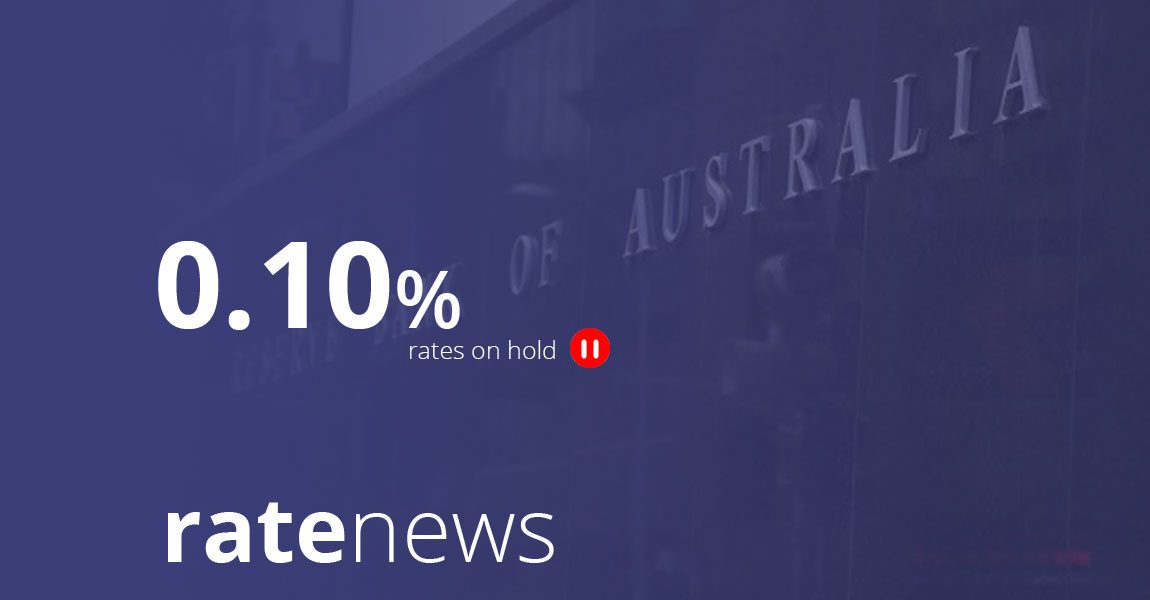 RBA interest rate